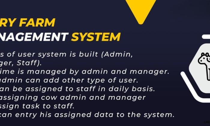 Dairy Farm Management System