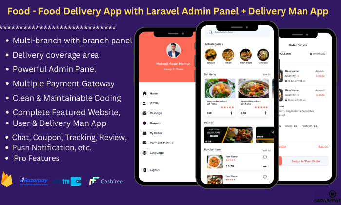 GrowFood- website and Food Delivery App with Laravel Admin Panel + Delivery Man App